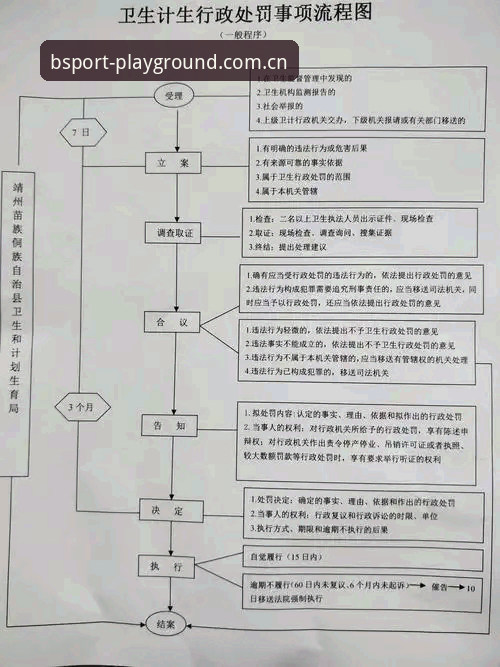 BSport体育存提款流程全解析：一位资深用户分享的实战经验